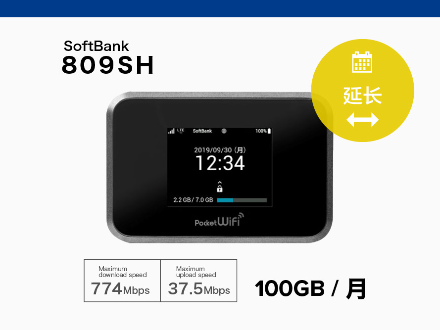 延长 SoftBank 809SH